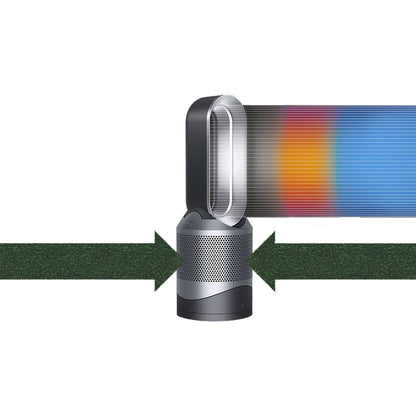 Refurbished Dyson Pure Hot+Cool Link HP01 Air Purifier, Heater Fan Gray (Excellent Condition)