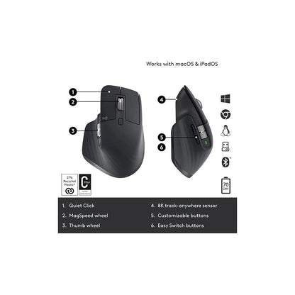 Logitech MX Master 3S Wireless Bluetooth Mouse Black (Excellent Condition)